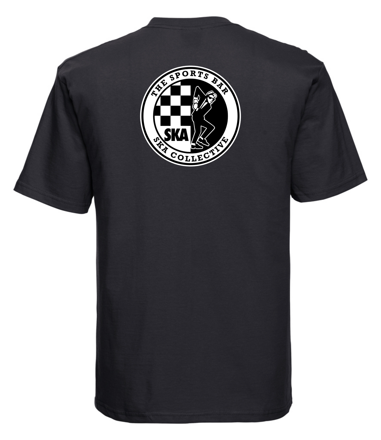 SKA Collective Core
